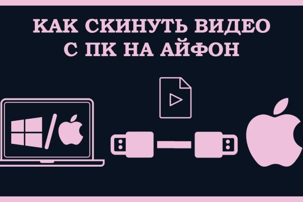 Kraken ссылка актуальная