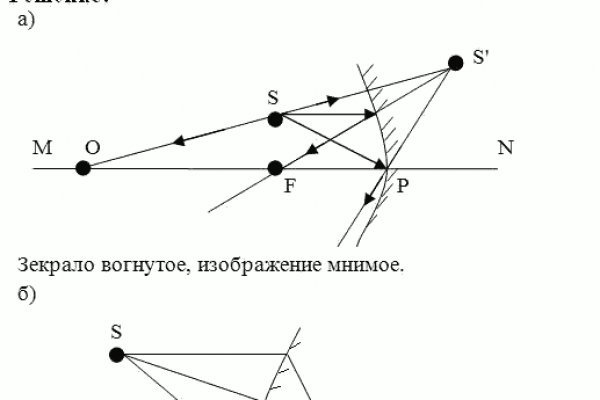 Кракен маркетплейс kr2web in площадка