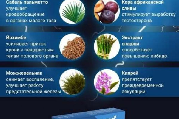 Как зайти на кракен в тор браузере