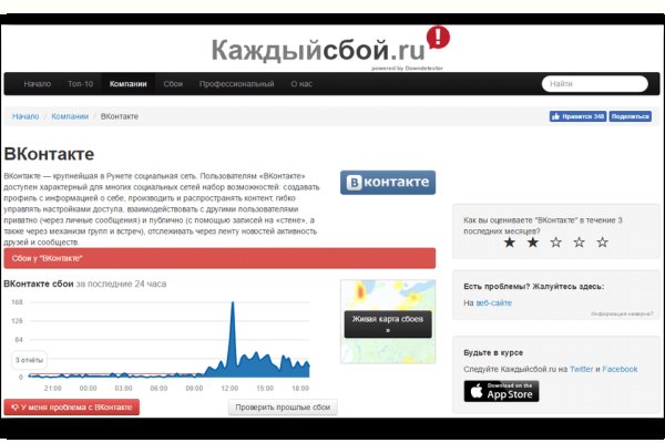 Даркнет площадки