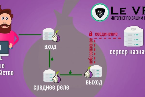 Ссылка на кракен 11
