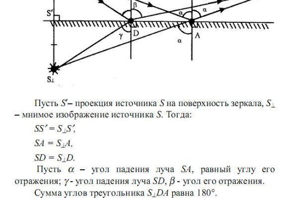 Кракен это современный даркнет маркетплейс