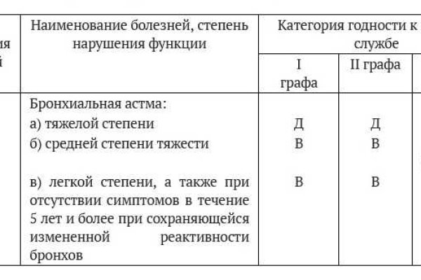 Вместо гидры