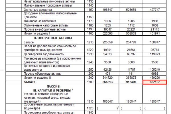 Кракен магазин kraken clear com