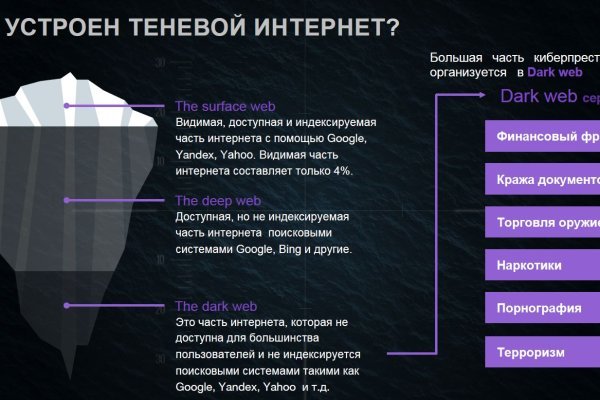Ссылки даркнета