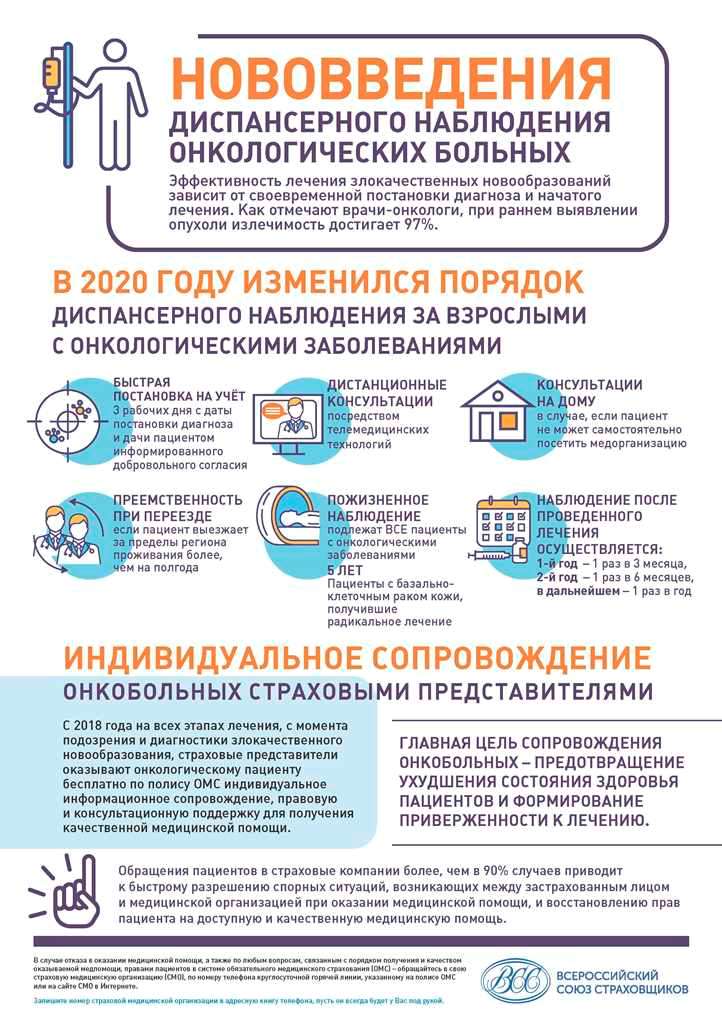 Как открыть ссылку с кракена